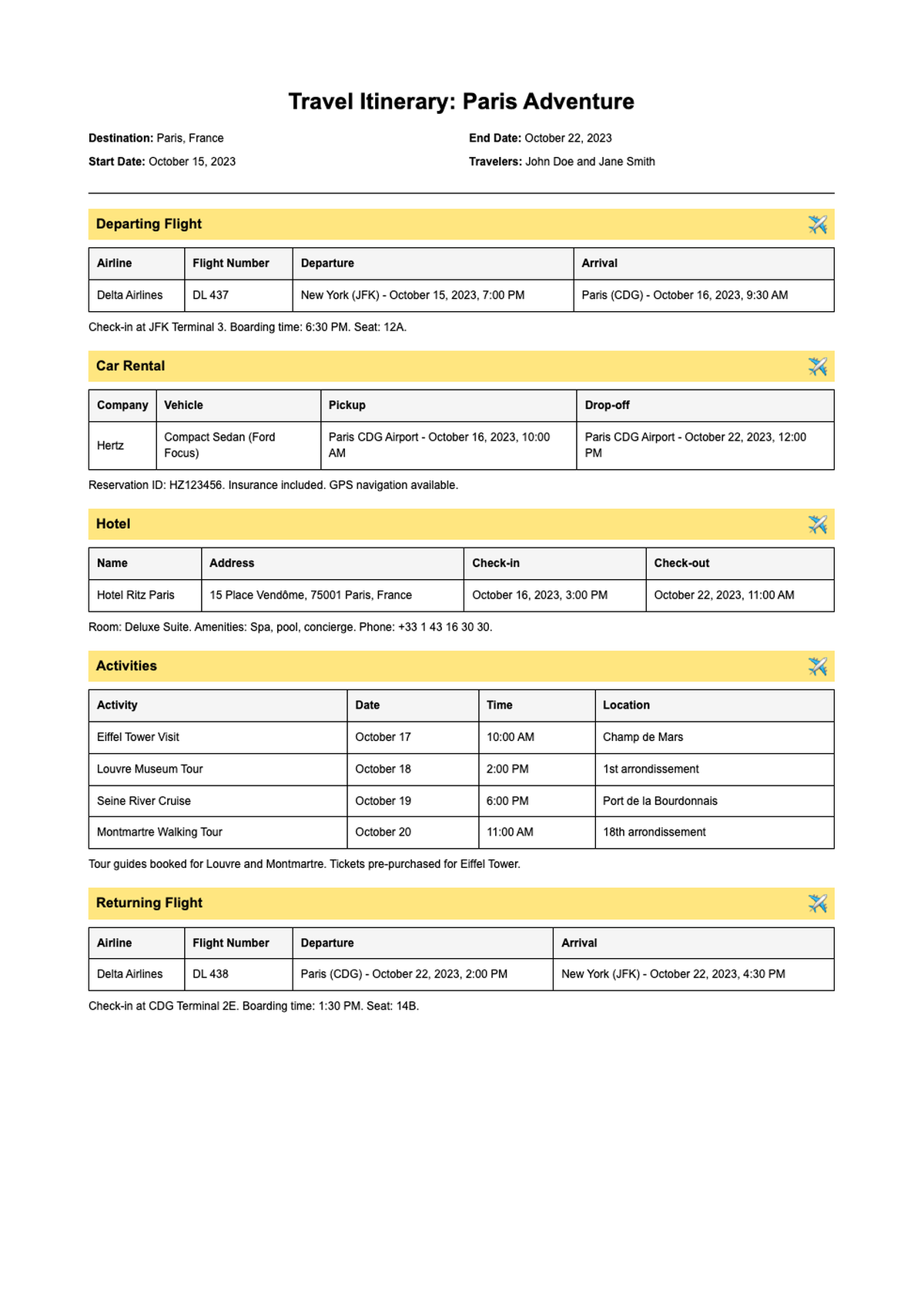 Detailed travel itinerary template with flight car rental hotel and activities sections_variant_1
